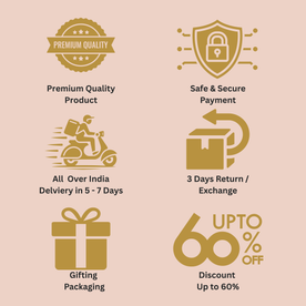 Set of icons and text on a beige background highlighting features like premium quality, safe payment, delivery, return/exchange policy, gifting packaging, and discount offer.